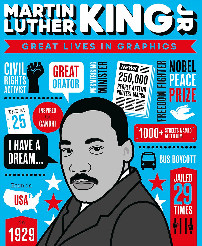Great Lives in Graphics: Martin Luther King