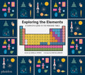 Exploring the Elements: A Complete Guide to the Periodic Table