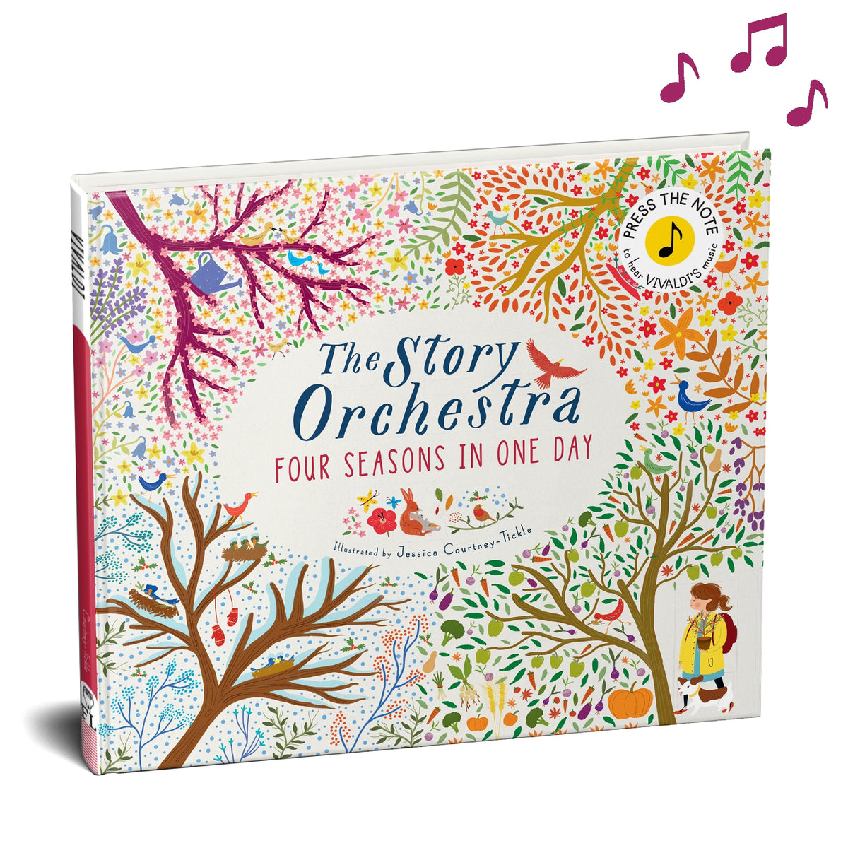 Four Seasons in One Day (Story Orchestra)